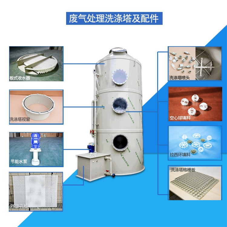 濰坊光催化氧化廢氣凈化設(shè)備工廠